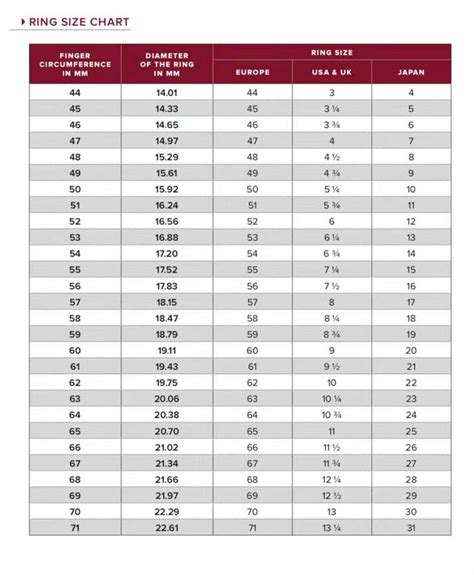 premium quality cartier belts|cartier belt size chart.